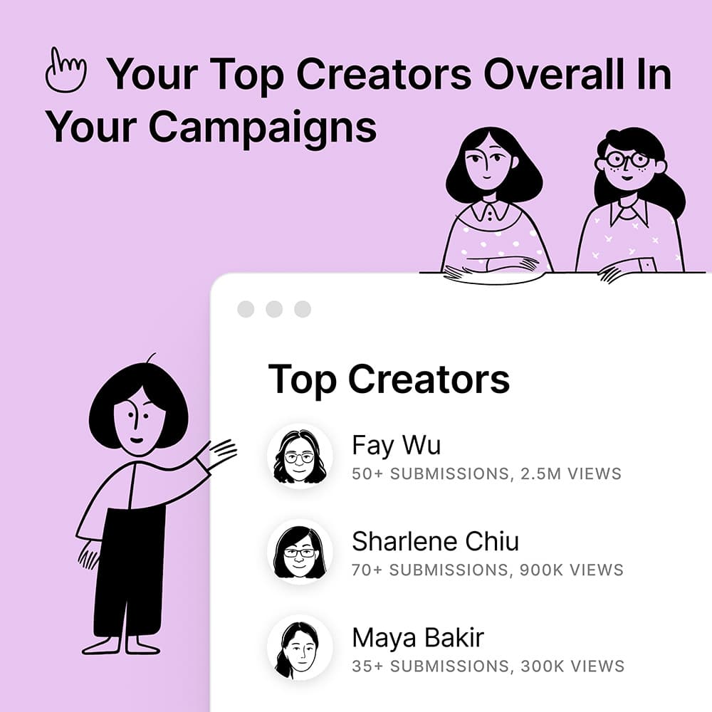 Top creators synced into a Notion database